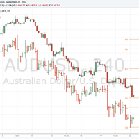 audusd--will-audusd-break-below-08800--share-your-opinion