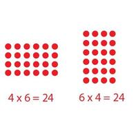 ini-penjelasan-jawaban-matematika-anak-sd-yang-menghebohkan-dunia-maya