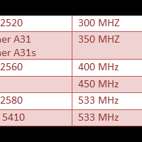 official-lounge--nubia-z5s-mini