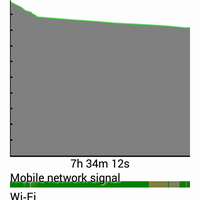 official-lounge-asus-zenfone-4---mobility-in-style---part-1