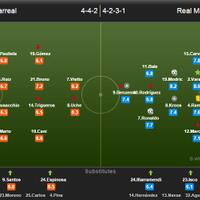 real-madrid-club-de-ftbol----hasta-la-muerte-2014-2015