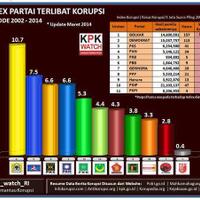 jgn-tertipu-pks-bersih-editan-itu