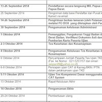 cpns-kemenkumham-2014