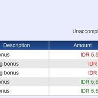 sharedong-s3-system-brankas-system-binary-dan-profit-sgt-dahsyat--part-2