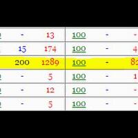 ajakan-pendakian-proof-of-concept--ultralight-di-gunung-pangrango