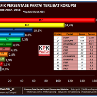 tok-pilkada-dipilih-lewat-dprd