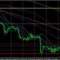 forex-hari-ini--rp------baca-page-1---part-2
