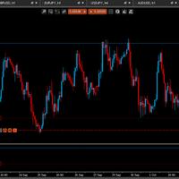 forex-hari-ini--rp------baca-page-1---part-2