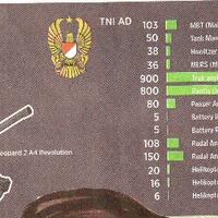 harian-kompas-pengadaan-alutsista-tni-2014