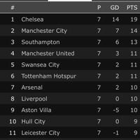 spectre-soccer-room-2014-2015