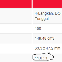 hosticus-honda-cb150r-streetfire-on-kaskus---part-1