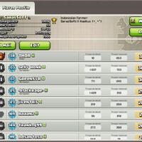 official---clash-of-clans--sarassoft--aktif-war