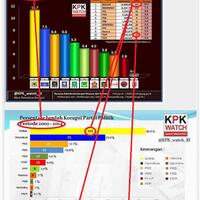 sblm-kedelete-lg-mari-share-berpikir-simple-dan-realistis-tentang-kmp