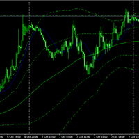 wadah-belajar-forex-ala-kg---bbma