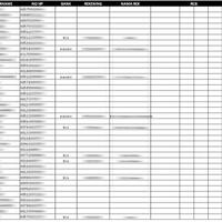 coromay-smsnusa---rcb-100-selamanya---full-support-100