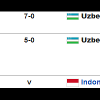 team-nasional-indonesia---part-7