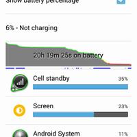 official-lounge-asus-zenfone-4---mobility-in-style---part-1