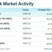 indonesia-stock-exchange--reborn----part-1