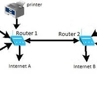 nubie-berbagi-complete-step-by-step-openwrt-3g-router-tplink-mr3420-mr3220-review