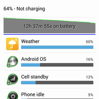 official-lounge-asus-zenfone-5---your-everyday-companion---part-2