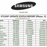 official-lounge-samsung-galaxy-note-ii---part-2