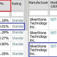 new-recommend-psu---part-5