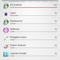 official-lounge-sony-xperia-t2-ultra--smart-camera-brilliant-screen-entertainment