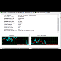 the-new-lenovo-community---part-1