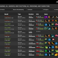 reborn-dota-2------part-3