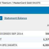 diskusi-plus-minus-kiat--share-mengenai-kartu-kredit---part-2