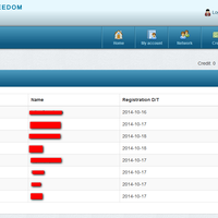 boernb--f2c-financial-freedom-community