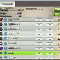 official---clash-of-clans--sarassoft--aktif-war