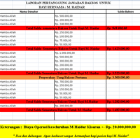 penyakit-gastroschisis--bayi-petani-ini-butuh-bantuan