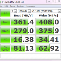 relokasi-ltall-aboutgtsolid-state-drive-ssd-future-of-storage