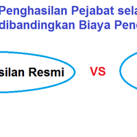 cara-sederhana-memprediksi-potensi-korupsi-pejabat