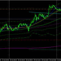 wadah-belajar-forex-ala-kg---bbma