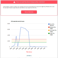 heeeellp-gan-hosting-ane-kena-temporarily-restricted-tt-hostgator