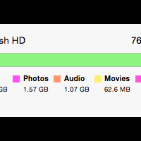 post-image