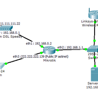 all-about-mikrotik---part-3