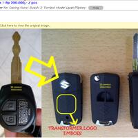 s3rious---suzuki-ertiga-on-kaskus---part-3