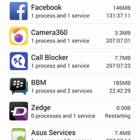 official-lounge-asus-zenfone-5---your-everyday-companion---part-2