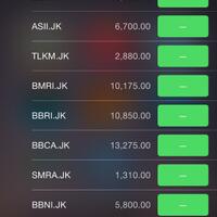 indonesia-stock-exchange--reborn----part-1