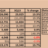 indonesia-stock-exchange--reborn----part-1