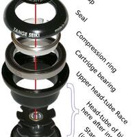 tanya-jawab-seputar-sepeda---part-1