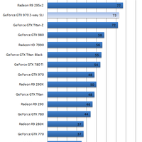 rekomendasi-graphic-card-terbaik-oktober-2014