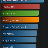 official-lounge-samsung-galaxy-note-4--ready-to-be--noted