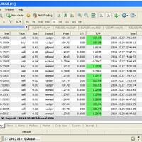 free-ea-scalper-forex--session-ii