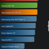 official-lounge-samsung-galaxy-note-4--ready-to-be--noted