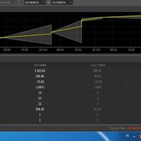 wadah-belajar-forex-ala-kg---bbma