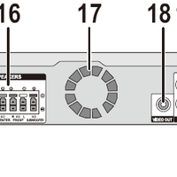 sharing-home-theatre-users-masuk-sini---part-1